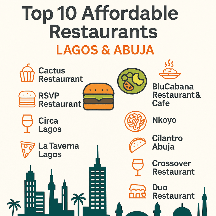 Top 10 Affordable Restaurants in Lagos
